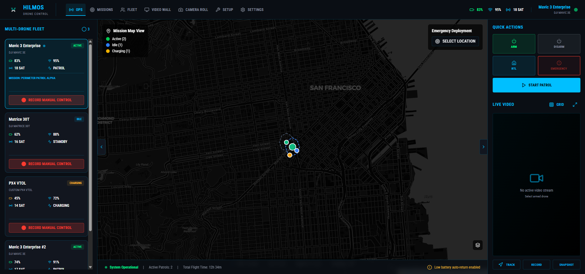 Multi-Drone Operations Center